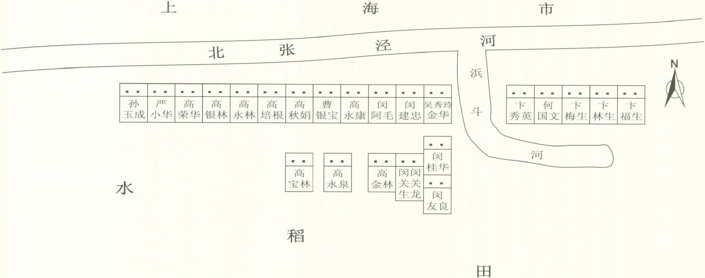 曹安村高家宅自然村